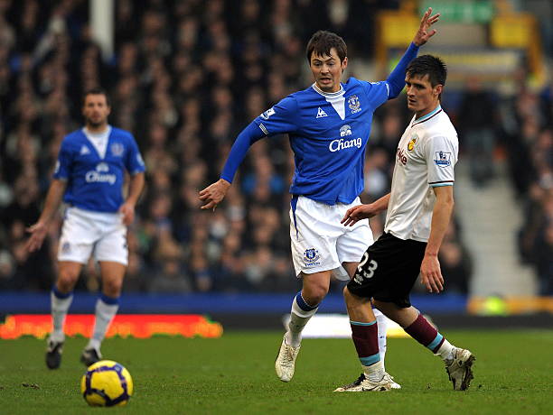 隊針對高壓 隊針對高壓